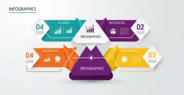 best content ideas to increase user engagement