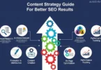 content strategy guide for better seo results