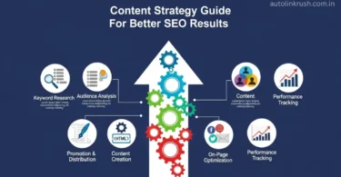 content strategy guide for better seo results