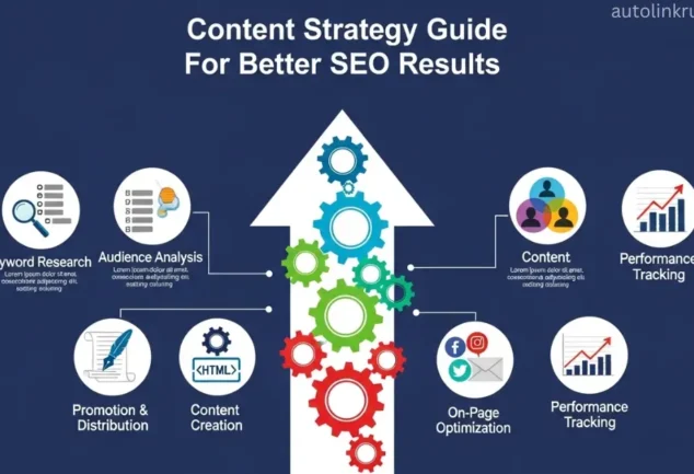 content strategy guide for better seo results